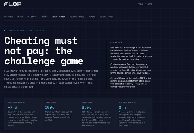 A webpage from FLOP Project introducing the "Cheating must not pay: the challenge game" economic security mechanism, detailing fingerprint-activated commitments (10^10 LOC), a 7-day challenge window, 100% fraud slash, and 2.5% audit rate.