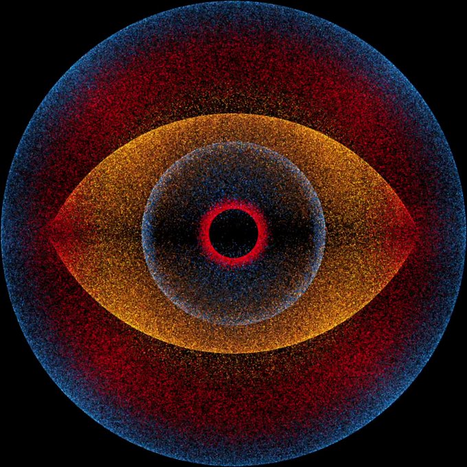 An abstract circular image resembling an eye or target, with concentric rings of blue, red, and orange particles against a black background.