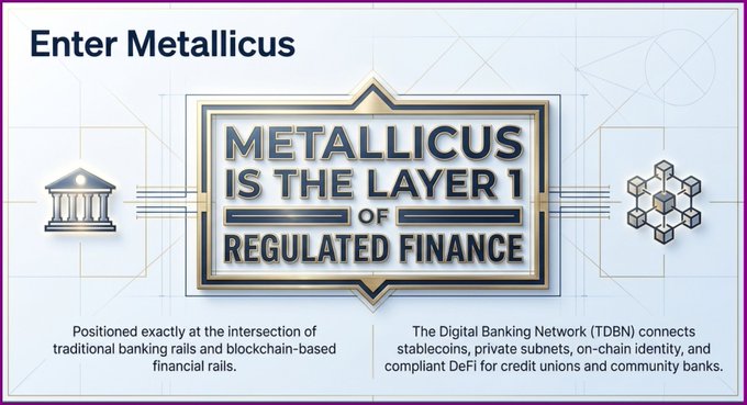 A promotional graphic with the text 'Enter Metallicus' at the top, featuring a central plaque that reads 'METALLICUS IS THE LAYER 1 OF REGULATED FINANCE' alongside a bank icon and a blockchain icon.