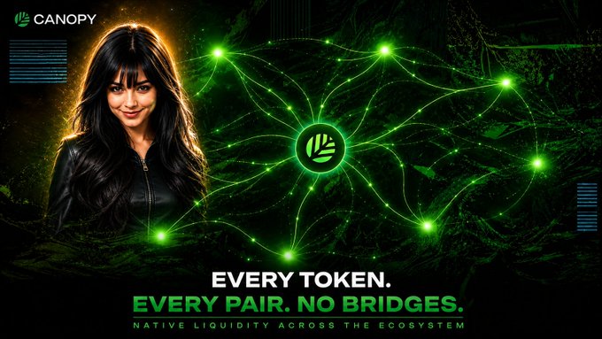 A promotional graphic for Canopy with the text 'EVERY TOKEN. EVERY PAIR. NO BRIDGES. NATIVE LIQUIDITY ACROSS THE ECOSYSTEM' alongside a woman in a black leather jacket.