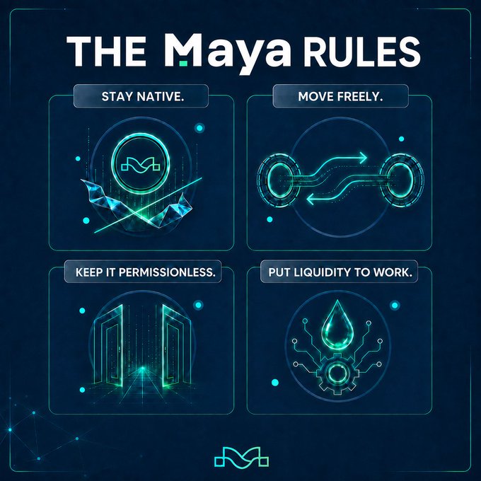 An infographic titled 'THE MAYA RULES' featuring four sections with icons: 'STAY NATIVE', 'MOVE FREELY', 'KEEP IT PERMISSIONLESS', and 'PUT LIQUIDITY TO WORK'.