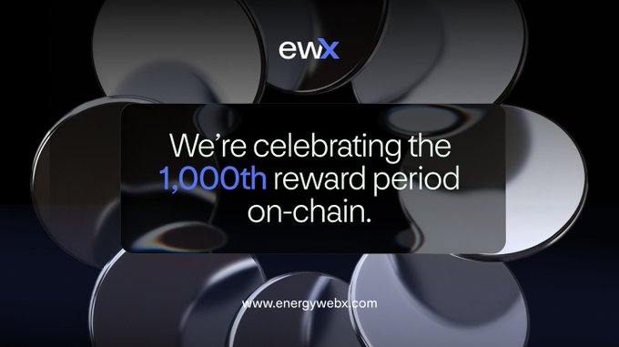 Energy Web (ewx) announcement celebrating 'the 1,000th reward period on-chain' with the website www.energywebx.com displayed.