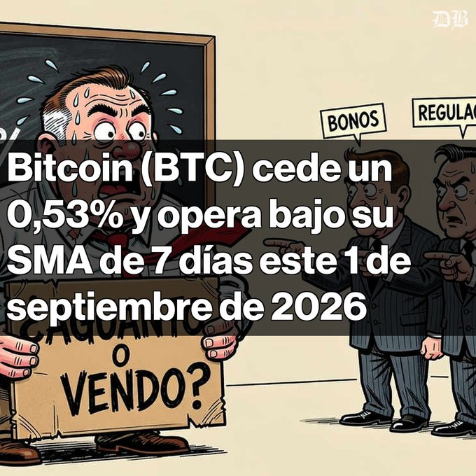 Spanish-language financial news graphic showing 'Bitcoin (BTC) cede un 0,53% y opera bajo su SMA de 7 días este 1 de septiembre de 2026' over a cartoon of a sweating salesman holding a '¿LO COMPRO O VENDO?' sign while suited men labeled 'BONOS' and 'REGULADO' point at him.