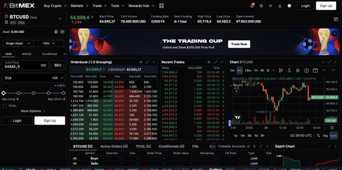A screenshot of the BitMEX cryptocurrency trading platform showing the BTCUSD perpetual contract order book, recent trades, and price chart.