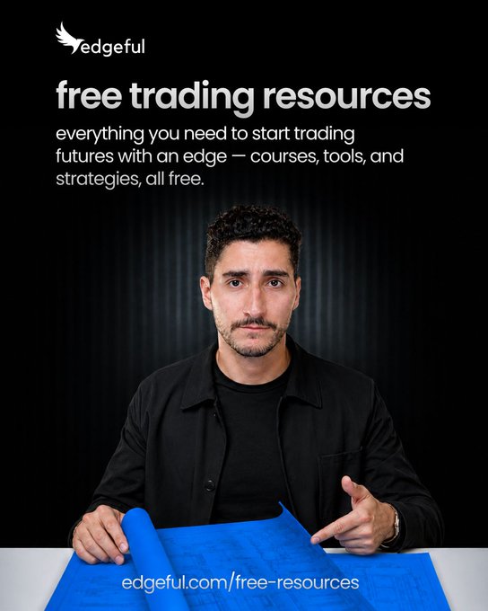 An advertisement for 'edgeful' featuring a man with dark hair and a goatee in a black shirt, unrolling a blue chart, with text reading 'free trading resources' and 'edgeful.com/free-resources'.
