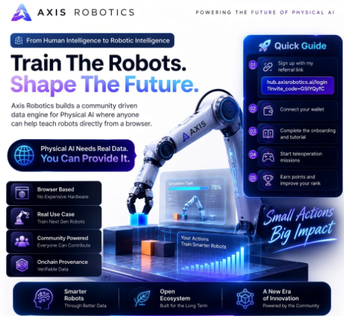 A promotional graphic for 'Axis Robotics' with the tagline 'Powering the Future of Physical AI' and main text 'Train The Robots. Shape The Future.' alongside a robotic arm and various feature descriptions.