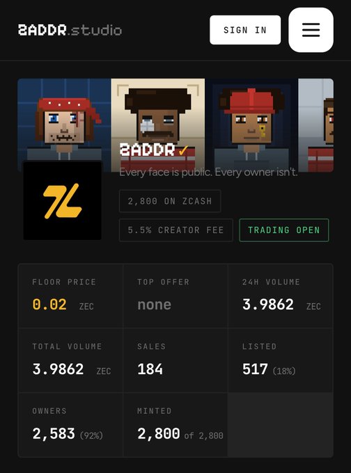 A screenshot of the zaddr.studio NFT marketplace page showing a pixel-art collection, with stats including 'FLOOR PRICE 0.02 ZEC', '24H VOLUME 3.9862 ZEC', 'TOTAL VOLUME 3.9862 ZEC', 'SALES 184', and 'MINTED 2,800 of 2,800'.