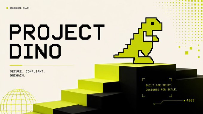 The image is a promotional graphic for "Project Dino" by Robinhood Chain, featuring a pixelated green T-Rex on a stepped pedestal with the tagline "SECURE. COMPLIANT. ONCHAIN." and "BUILT FOR TRUST. DESIGNED FOR SCALE." alongside the number "4663." It visually represents the $DINO protocol's branding as the first on Robinhood Chain, reinforcing the post's claim about its unique combination of compliant infrastructure and onchain securities features.