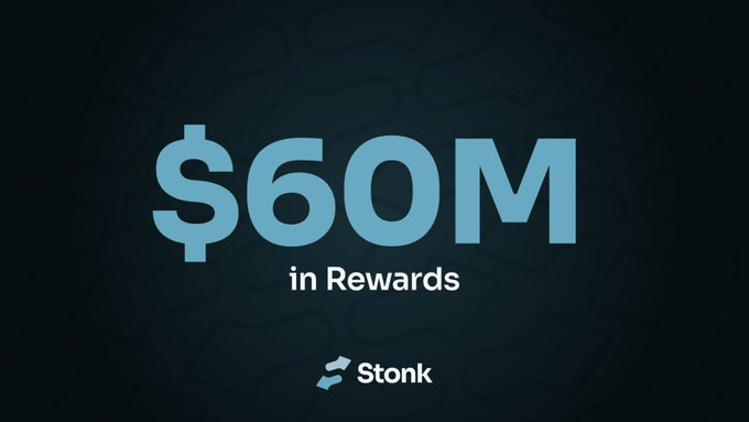 A bold graphic on a dark background proclaims **"$60M in Rewards"** in large light blue text, with the **Stonk** logo featured below. The image visually emphasizes the massive reward distribution highlighted in the post, celebrating Stonk's successful airdrop campaign on the Solana blockchain via LaunchOnSF.