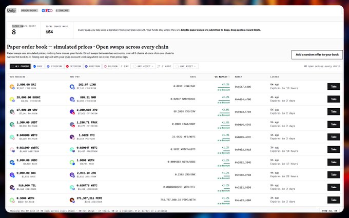 A screenshot of a cryptocurrency paper trading website titled 'Paper order book – simulated prices • Open swaps across every chain' listing various crypto order books.