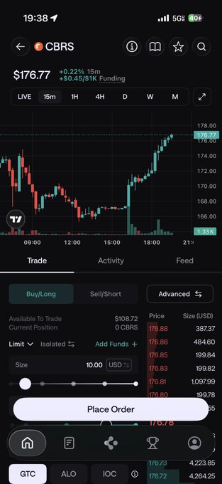A mobile trading app screenshot displaying a live CBRS stock chart at $176.77, showing a 15-minute intraday view with trading options for Buy/Long or Sell/Short positions.