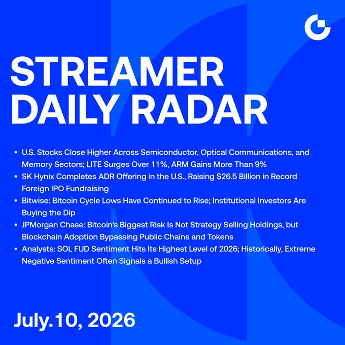 A blue promotional graphic titled 'STREAMER DAILY RADAR' dated July 10, 2026, listing market news including U.S. semiconductor stock gains, SK Hynix's $26.5B ADR IPO, and Bitcoin cycle analysis from Bitwise and JPMorgan.
