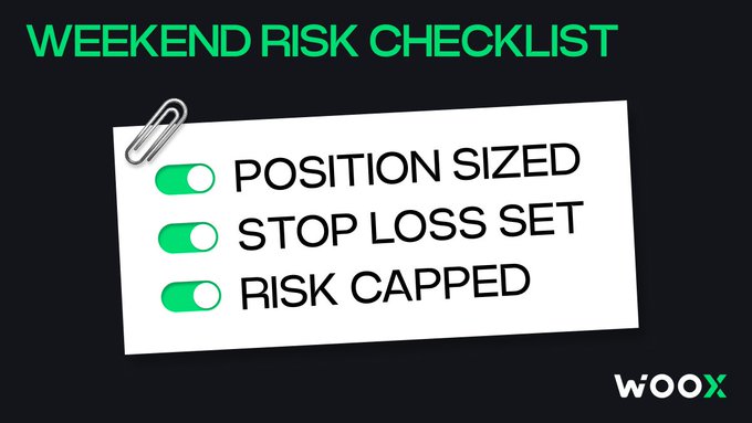A graphic titled 'WEEKEND RISK CHECKLIST' from WOOX showing three toggled-on switches for 'POSITION SIZED', 'STOP LOSS SET', and 'RISK CAPPED'.