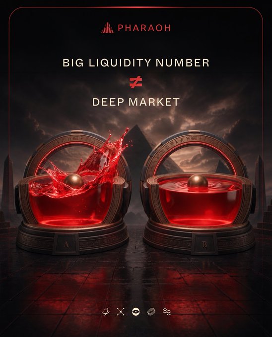 Pharaoh cryptocurrency ad with the text 'BIG LIQUIDITY NUMBER ≠ DEEP MARKET' displayed above two mystical chalices labeled A and B filled with red liquid, set against a dark, pyramid-filled background.