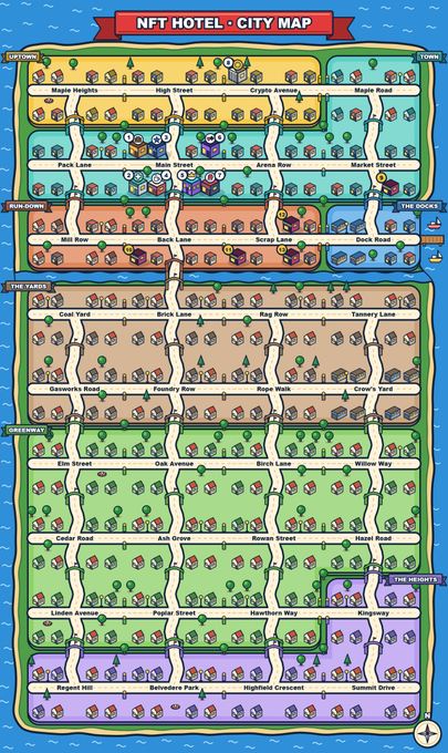An illustrated pixel-art style 'NFT HOTEL CITY MAP' showing various zones like Uptown, Mid Town, The Harbor, Greenway, and The Heights, with named streets and avenues populated by small building icons.