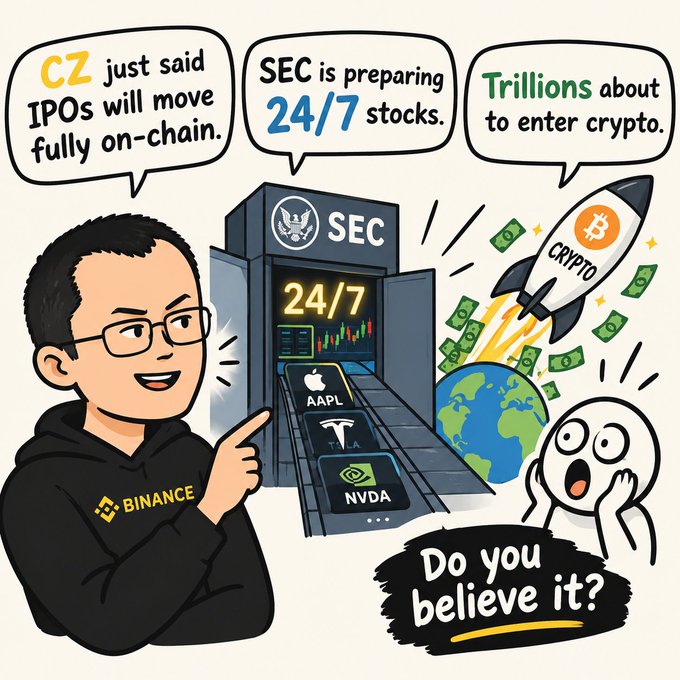 A cartoon infographic showing a Binance representative named CZ stating 'IPOs will move fully on-chain,' the SEC preparing '24/7 stocks,' and 'Trillions about to enter crypto,' with stock tickers like AAPL, TSLA, and NVDA.
