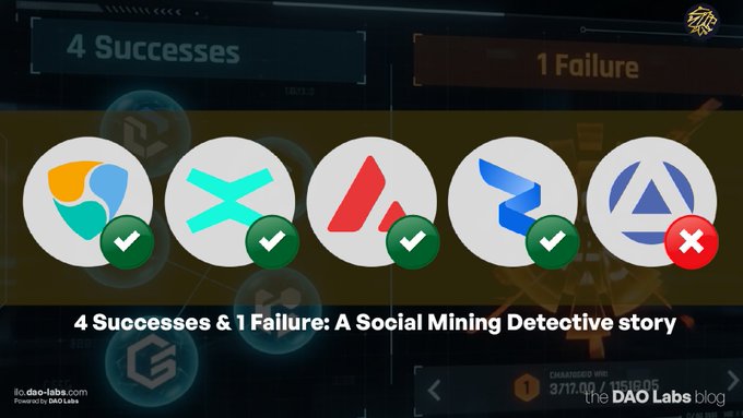 The image shows a list of logos for four different cryptocurrency mining companies, including Bitcoin Core, Ripple, Dash, and Avalanche. The logos are displayed against a black background with white text that reads "4 SUCCESSES & 1 FAILURE". This suggests that there were four successful projects in the past, while one failed to meet expectations.