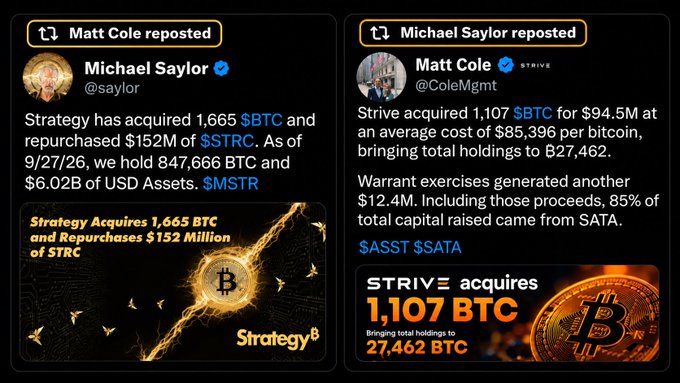 Twitter/X posts showing Michael Saylor and Matt Cole reposts: Strategy acquired 1,665 BTC and repurchased $152M of STRC (847,666 BTC total, $6.02B USD assets), and Strive acquired 1,107 BTC at avg $85,396 for $94.5M (827,462 BTC total).