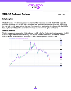 The image shows a white document with purple text that discusses a technical analysis of the price of gold over a particular period. The document provides daily thoughts about the price's movement and its relationship to the broader markets, such as geopolitics and trade volumes. One statement suggests that the gold price is at a trough below $4,100 due to decreasing support from the intraday chart driven by politics. Another thought notes that the price has not yet hit $4,000 in support, indicating potential strength in its rise. The document also includes an XAUUSD Technical Outlook, which further emphasizes the analysis's application to cryptocurrency trading specifically.