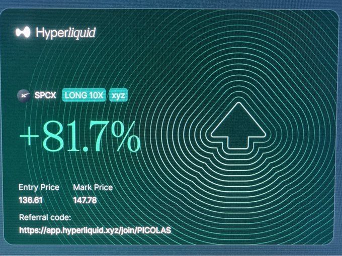 A Hyperliquid trading card showing a long position on SPCX.xyz with +81.7% returns, entry price 136.61, and mark price 147.78.