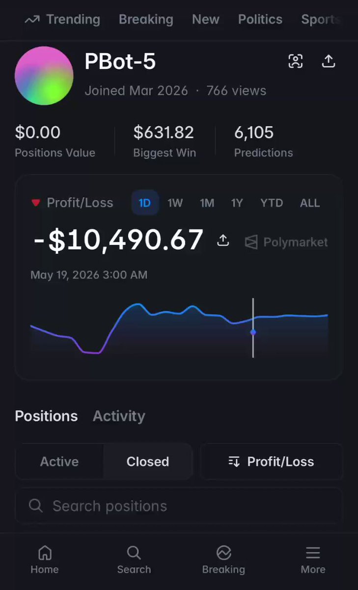 In the image, there are two people actively trading Polymarket coins such as Bitcoin or Ethereum. They have found a trader who specializes in short-term positions with minimal risk management. The trader focuses on 5-minute Bitcoin and ETH markets where they pay off only if they come out ahead by 37%. A win rate of 37% is being achieved here, which suggests that the trader has been quite successful over time. This image demonstrates how Polymarket trading can be a game of chance with a high reward but relatively low risk, especially for those who have the discipline to act according to formulas and strategies based on predefined rules.