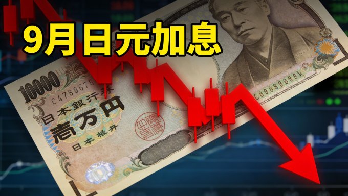 A Japanese 10,000 yen banknote overlaid with a descending red candlestick chart and arrow, accompanied by the yellow Chinese text '9月日元加息' (September Yen Rate Hike).