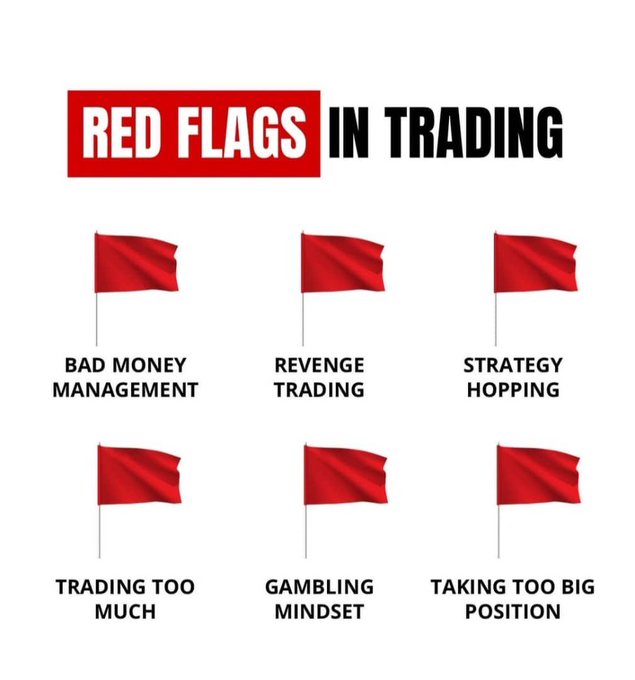 The image displays "RED FLAGS IN TRADING" with six warning flags highlighting common trading mistakes: Bad Money Management, Revenge Trading, Strategy Hopping, Trading Too Much, Gambling Mindset, and Taking Too Big Position.

The graphic serves as a cautionary reminder for the trading community, complementing the post's call for patience and discipline while waiting for the anticipated reversal on $BTC, $XAU, $XAG, and $OIL. The red flags underscore the discipline-based approach the author is advocating—urging followers to avoid emotional pitfalls like revenge trading or gambling mindsets, and instead remain calculated hunters rather than reacting impulsively to market movements.