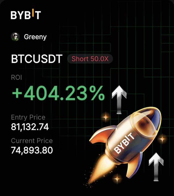 The image features a rocket ship with the words "ByBTit" written on its side, which suggests that this might be related to Bitcoin or cryptocurrency. The text in the image reads "Bitcoin continues lower - scalp into swing short playing out as expected." This could indicate that there is a significant drop in Bitcoin's value, and it appears to be happening at an early stage of the market.