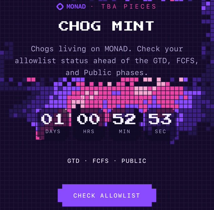 A pixelated promotional graphic for the "CHOG MINT" NFT collection on the Monad blockchain, featuring a countdown timer (01 day, 00 hours, 52 minutes, 53 seconds) and the mint phases "GTD · FCFS · PUBLIC," with a "CHECK ALLOWLIST" button that aligns with the post's announcement of free mints beginning September 4th at 16:00 CEST with a supply of 1969.