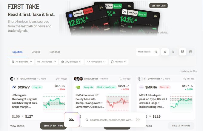 A 'FIRST TAKE' financial news and trading platform displaying short-horizon trading ideas including $CRWV at $87.05, $NVDA at $224.7 (NVDA bounces off Trump-Huang event base), and $MRNA at $197.5.