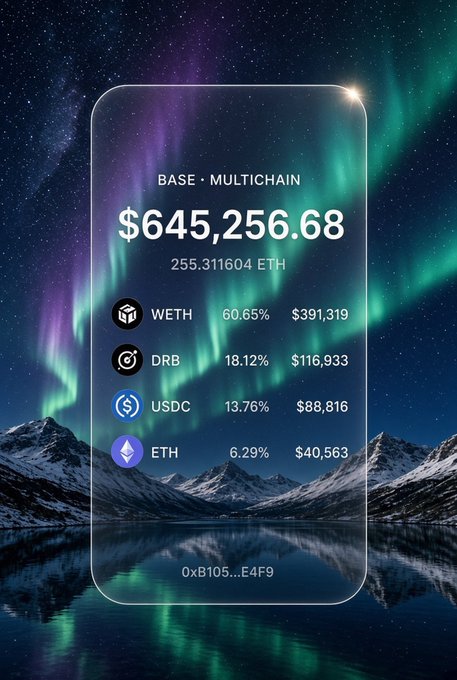 A digital wallet interface over an aurora borealis background shows a 'BASE · MULTICHAIN' balance of '$645,256.68 (255.311604 ETH)' with asset breakdowns for WETH, DRB, USDC, and ETH.