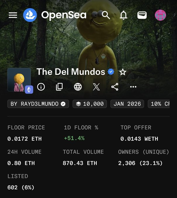 An OpenSea page showing the NFT collection 'The Del mundos' by RAYD3LMUNDO, a 10,000 supply collection from Jan 2026 with a floor price of 0.0172 ETH, up 51.4% in 1D, and 2,306 unique owners.