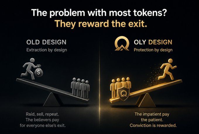 **Caption:** A split-screen comparison contrasting "OLD DESIGN: Extraction by design" (a figure carrying a money bag walking off a seesaw while others sink) with "OLY DESIGN: Protection by design" (figures with shields riding an upward seesaw), captioned "The impatient pay the patient. Conviction is rewarded." and "Raid, sell, repeat. The believers pay for everyone else's exit."

**Connection to the post:** The image visually reinforces the post's argument that traditional tokens are structurally designed to reward exit-oriented traders ("buy early, sell into the people who stay"), while contrasting that with OLY's design, which rewards long-term conviction holders instead of extraction.