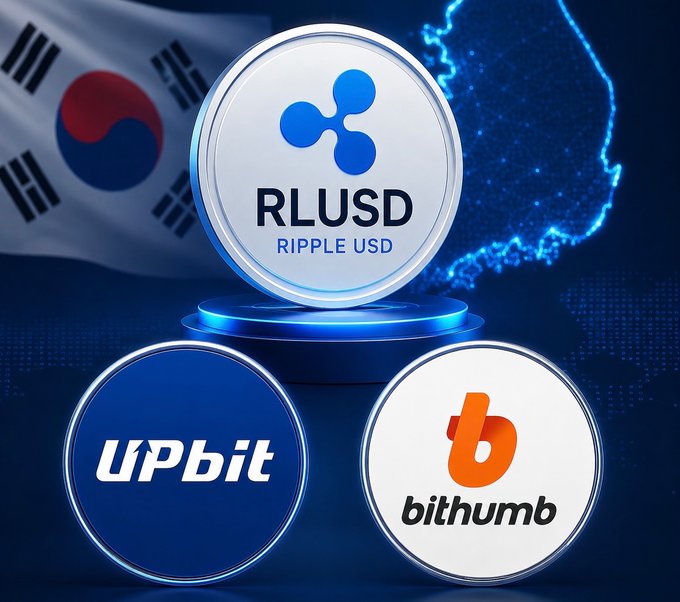 A promotional graphic features the Ripple USD (RLUSD) stablecoin coin at the center, displayed alongside logos of South Korean exchanges Upbit and Bithumb, with the South Korean flag and a glowing digital map of Korea in the background. The image visually reinforces the announcement that Ripple's RLUSD stablecoin has launched on South Korea's largest crypto trading platforms.