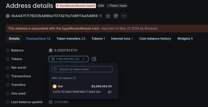 The image shows an account summary for a transaction that has recently taken place, involving Bitcoin and Ethereum. It appears that some Bitcoins have been drained from this account. The remaining balance of the account stands at $3.07M. This money is not currently in circulation within the Ethereum network, as it is being held on one wallet. The image also contains details about this transaction, including its transfer amount, source addresses and payment destinations.