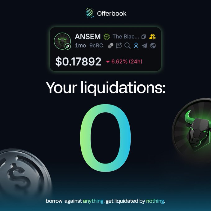 An Offerbook advertisement for ANSEM token showing a price of $0.17892 (down 6.62% in 24h) with 'Your liquidations: 0' and the tagline 'borrow against anything, get liquidated by nothing.'