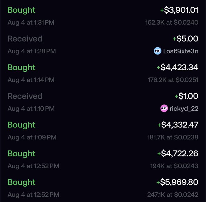 A transaction history screenshot showing multiple "Bought" entries of $CATE tokens (totaling 961K coins across purchases ranging from 162.3K to 247.1K at prices between $0.0238-$0.0251) alongside small "Received" tips of $1-$5 from users "LostSixte3n" and "rickyd_22" on August 4th, illustrating the large supply of coins referenced in the post.