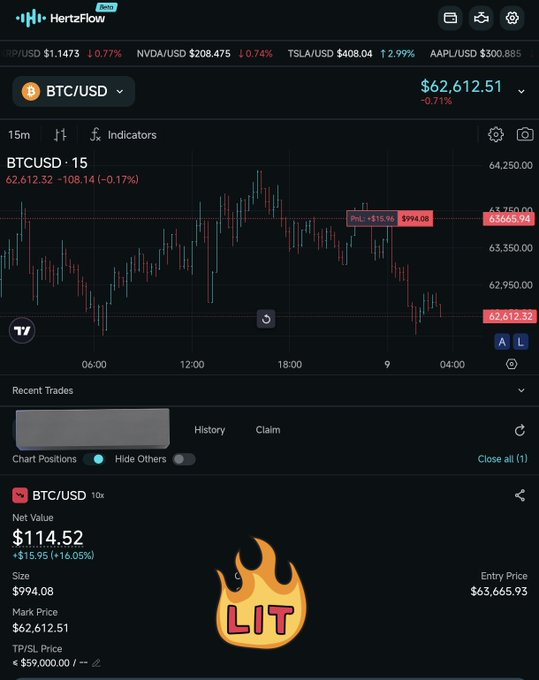 The image shows a screen displaying a chart of Bitcoin prices, showing their daily performance over time. Additionally, there are options available for buying or selling Bitcoins through various cryptocurrency exchanges. The key message of the post appears to be encouraging users to buy Bitcoins while they're currently low in value, possibly suggesting that the market is experiencing a downward trend and offering opportunities for potential gains.