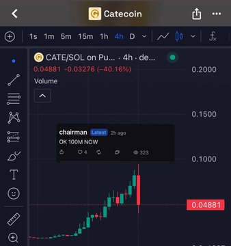 The image shows a 4-hour CATE/SOL candlestick chart on CATE coin on Pub…, currently trading at 0.04881, down -40.16% (-0.03276), featuring a pinned message from user "chairman" posting "OK 100M NOW!" two hours ago — highlighting that Chairman's brief callouts correlate with the chart's subsequent crash, as joked about in the caption.