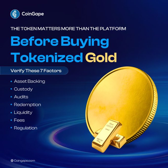 CoinGape promotional graphic titled 'The Token Matters More Than The Platform: Before Buying Tokenized Gold,' listing 7 factors to verify—Asset Backing, Custody, Audits, Redemption, Liquidity, Fees, and Regulation—alongside an image of a gold coin and bars.