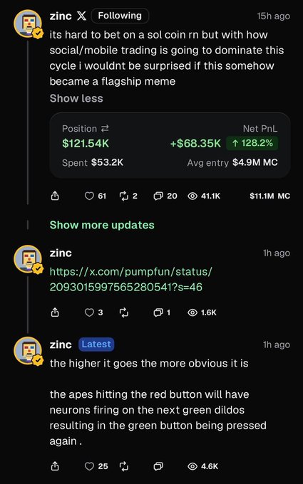 The image shows a trader named "zinc" sharing a Pumpfun position with a $121.54K entry and +128.2% PnL ($68.35K profit), along with commentary suggesting a Sol coin could become a "flagship meme" due to social/mobile trading trends. The posts reinforce the accompanying message's point about Pumpfun traders finding alpha early before trades hit the mainstream X timeline.
