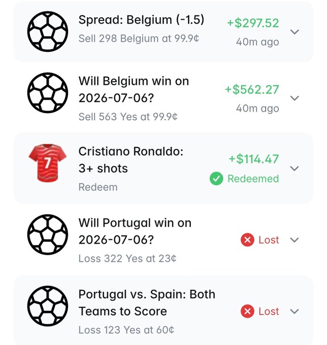 A sports betting app showing various wagers including Belgium spread (-1.5), Belgium win, Cristiano Ronaldo 3+ shots, and Portugal matches, with wins and losses marked.