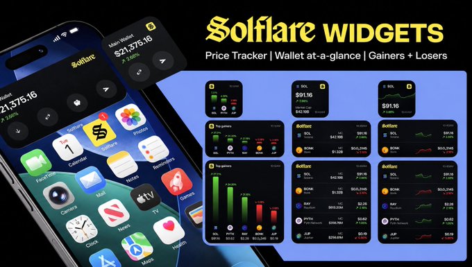 The image features two phones side by side, with a website displayed that seems related to smartphones or apps. A banner indicates that the image contains information about "Solflare Widgets", which are likely to be plug-ins for cell phones designed to display various types of data from multiple sources on one screen. The text in the post suggests that thesewidgets can help users track and view their wallet, tokens, or next moves more conveniently. This idea aligns with the two phones in focus, where one displays a menu of available apps. Users may benefit from this kind of app to provide better information about various aspects of life by displaying them on a single screen without switching between different apps.