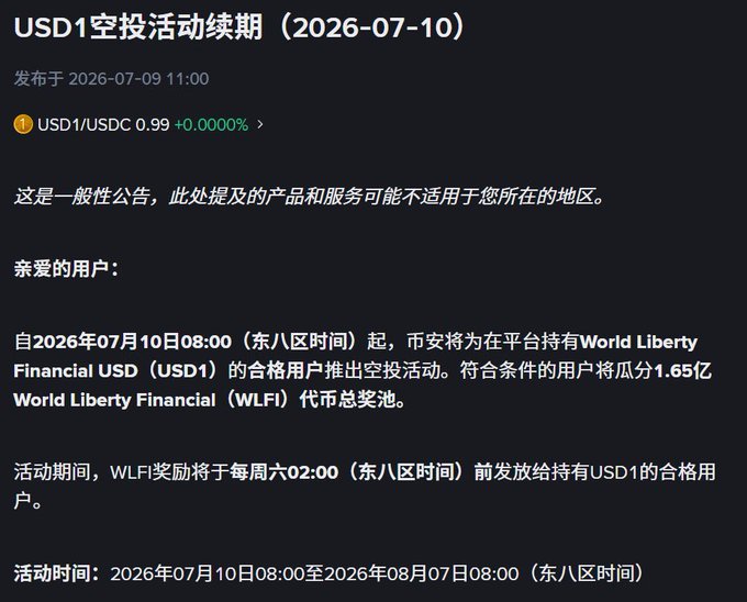 The image is a Binance announcement (in Chinese) titled "USD1空投活动续期（2026-07-10）" (USD1 Airdrop Campaign Extension), notifying users that starting July 10, 2026, eligible users holding World Liberty Financial USD (USD1) on the platform will share a prize pool of 165 million WLFI tokens, with WLFI rewards distributed every Saturday at 02:00 (UTC+8) during the campaign period running from July 10 to August 7, 2026. This aligns with the post confirming the airdrop extension and updated requirements for earning boosted rewards.