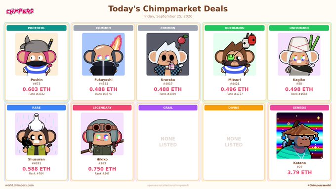 A 'Chimp Market' deals page dated Friday, September 25, 2026, showing various NFT chimps for sale with prices in ETH, including Pushin at 0.603 ETH, Fukuyoshi at 0.488 ETH, and a Genesis Katana at 3.79 ETH.