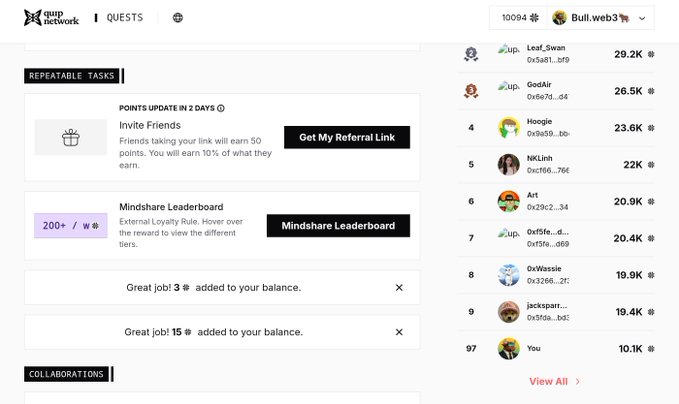 A screenshot of a Map Network dashboard showing the user 'Bull.web3' with 10,094 points, a list of repeatable tasks like 'Invite Friends' and 'Mindshare Leaderboard', and a ranking leaderboard on the right side.