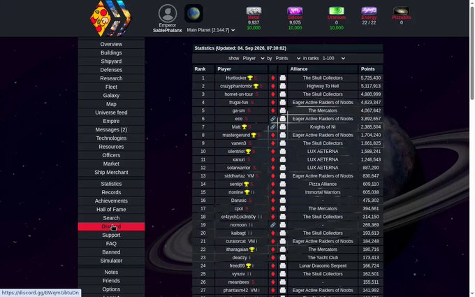 A screenshot of a game interface showing a Statistics leaderboard ranked by points for players in various alliances, including 'The Skull Collectors', 'Highway To Hell', and 'Eager Active Raiders of Noobs', with top player 'Hurtlocker' having 5,725,430 points.