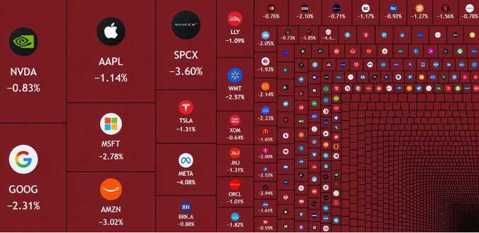 The image features a red table with various logos, including Google, Apple, Amazon, Microsoft, and others. The table displays information about these companies' market shares, such as their positions in the market and the percentage of total sales they account for. The table is organized into columns representing different companies, allowing viewers to easily compare their market shares.