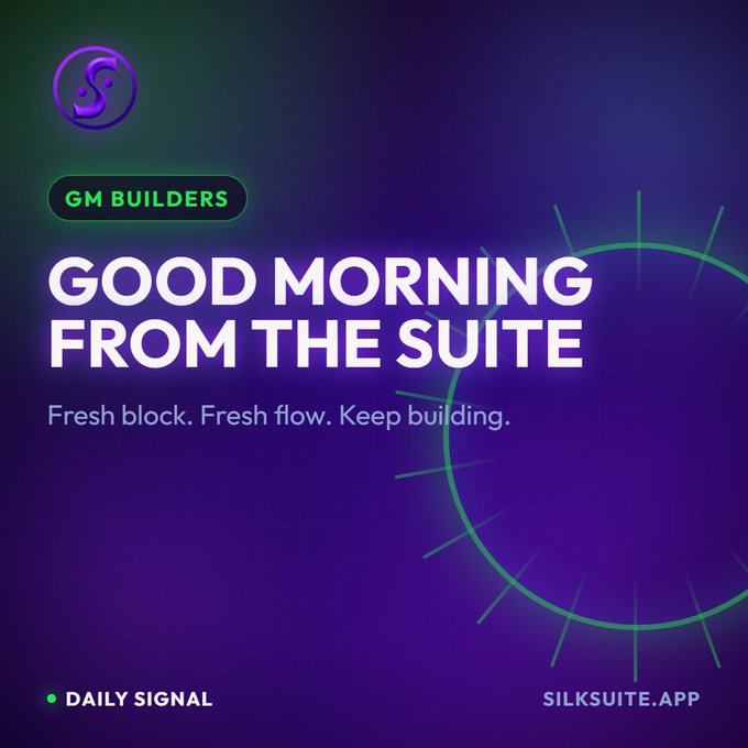 The image is a stylized "Good Morning" graphic from the Silk Suite app's GM Builders feature, featuring a purple gradient background with a circular logo and the text "GM BUILDERS," "GOOD MORNING FROM THE SUITE," and the tagline "Fresh block. Fresh flow. Keep building."

It ties into the post's theme by framing the morning check-in as part of a "builder" mindset—reinforcing the question of whether the community is actively building or buying more HABR on Hedera.