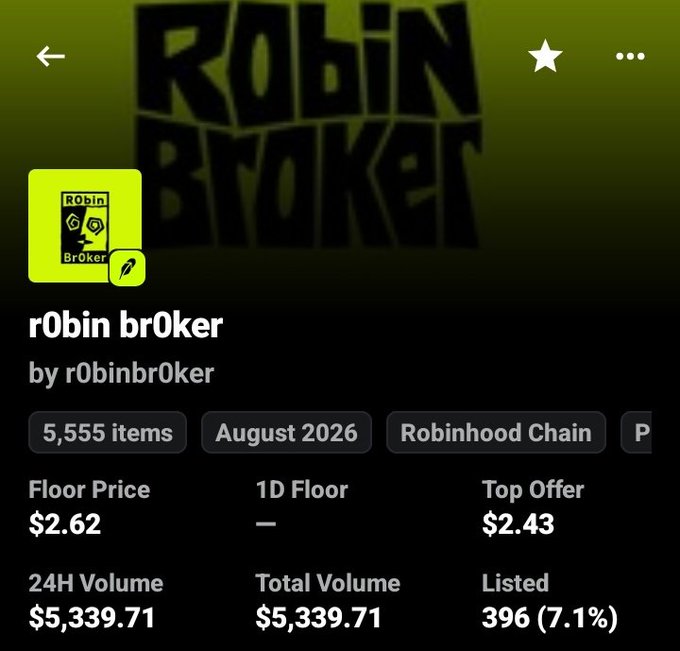 The image shows an NFT collection page on Robinhood Chain called "r0bin br0ker," featuring a floor price of $2.62, top offer of $2.43, and a total volume of $5,339.71 across 5,555 items. The screenshot, paired with warnings about potential rug pulls and cautioning users to be wary of projects exploiting users on the Robinhood platform, illustrates a suspicious or low-trust NFT launch that traders should approach with caution.